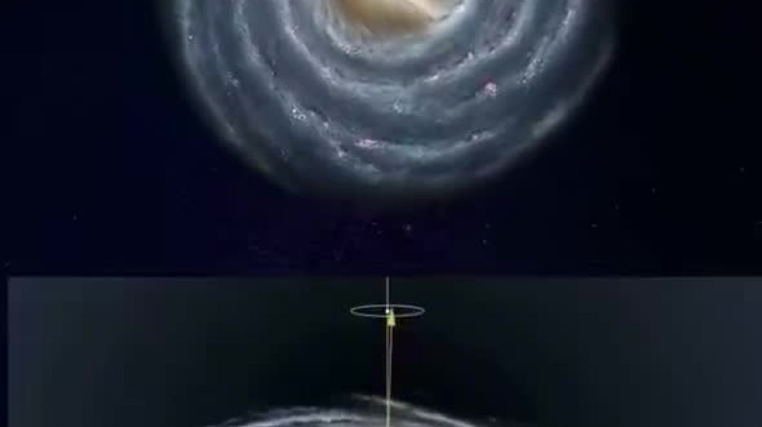 How the Milky Way actually rotates | Viraltubex