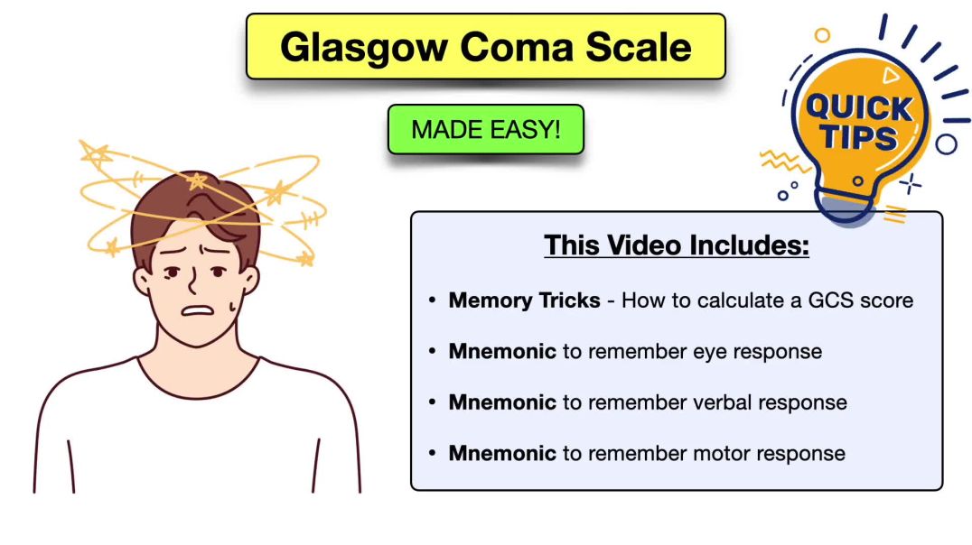 Glasgow Coma Scale Simplified | Watch Now to Know